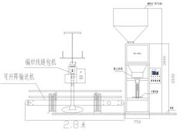 大包裝粉劑定量包裝機(jī)設(shè)計(jì)原理